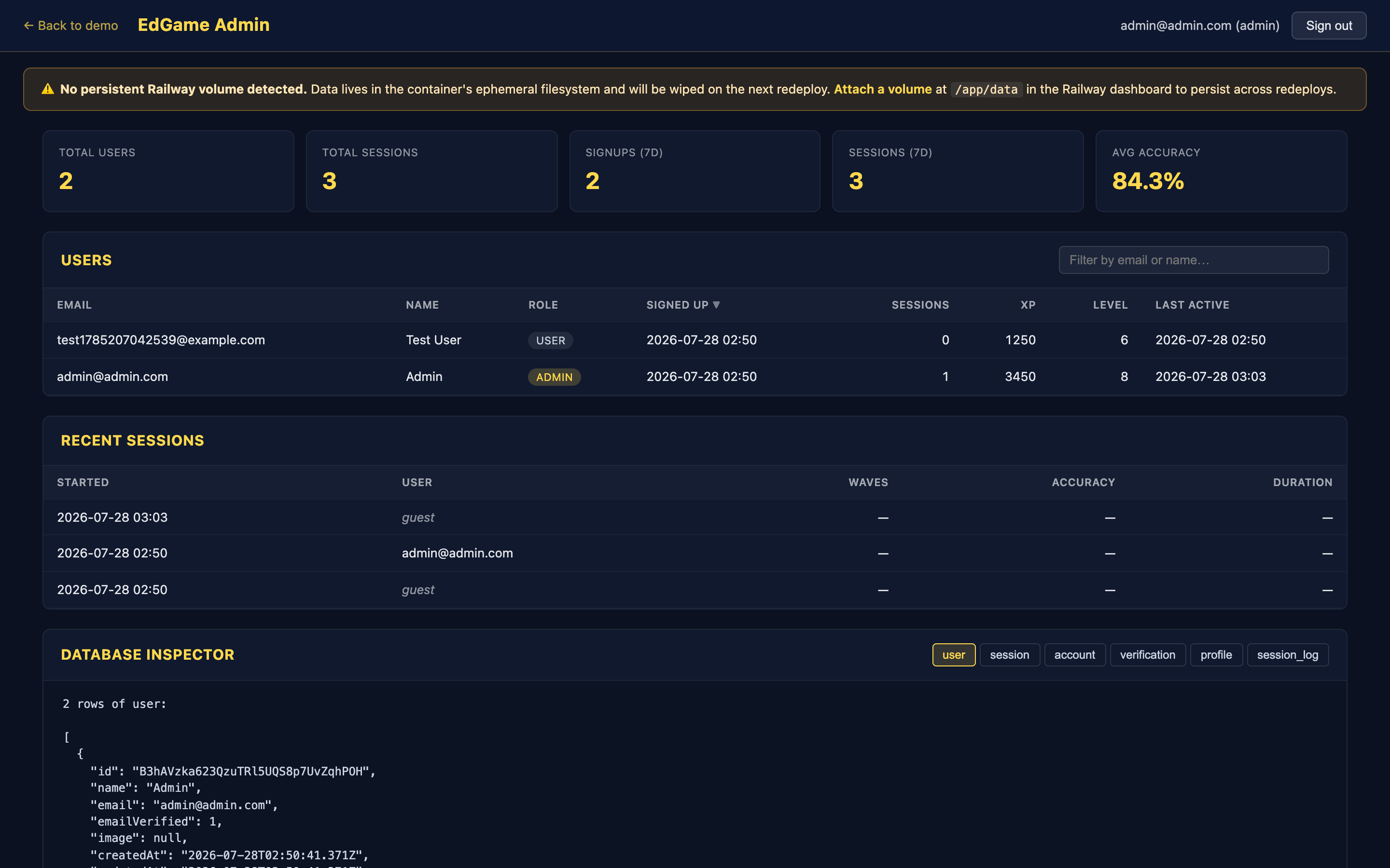 Teacher admin dashboard showing student roster, session activity, and analytics